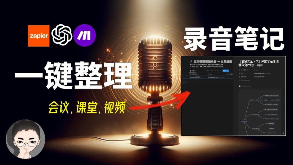 AI自动化会议记录整理 特色图