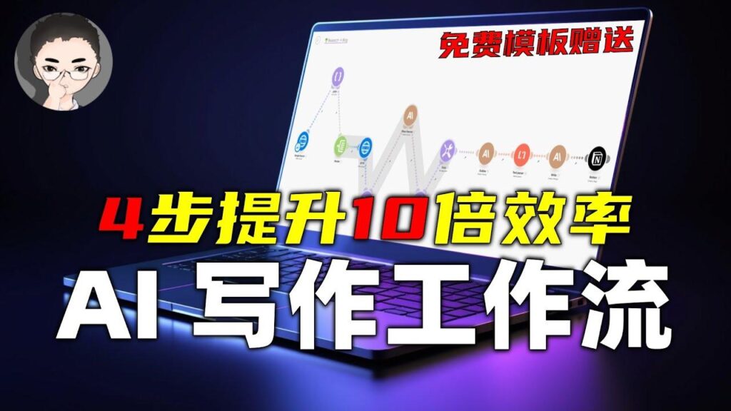 AI 内容自动化 特色图